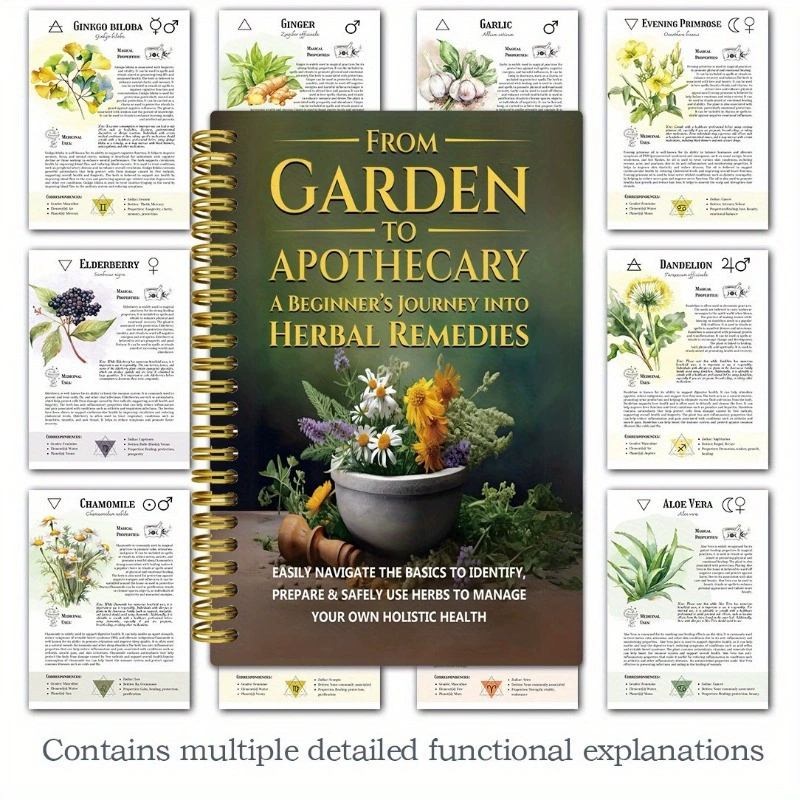 Desde el jardín al boticario,  - Natural Herbal Wellness reseña y precio